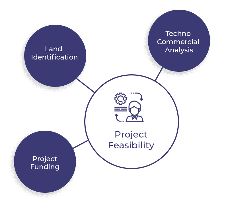 project-feasibility